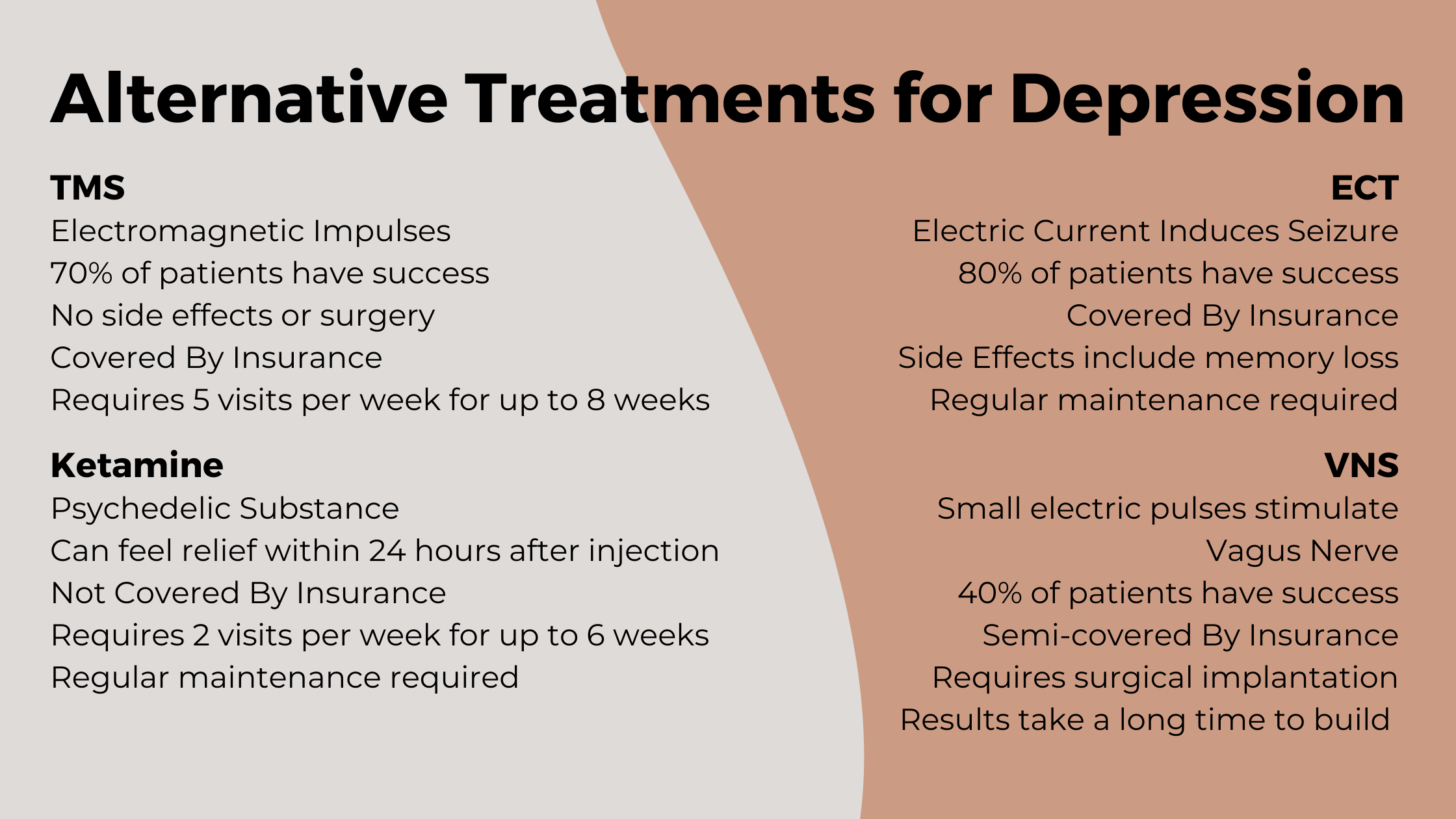 Alternative depression treatment