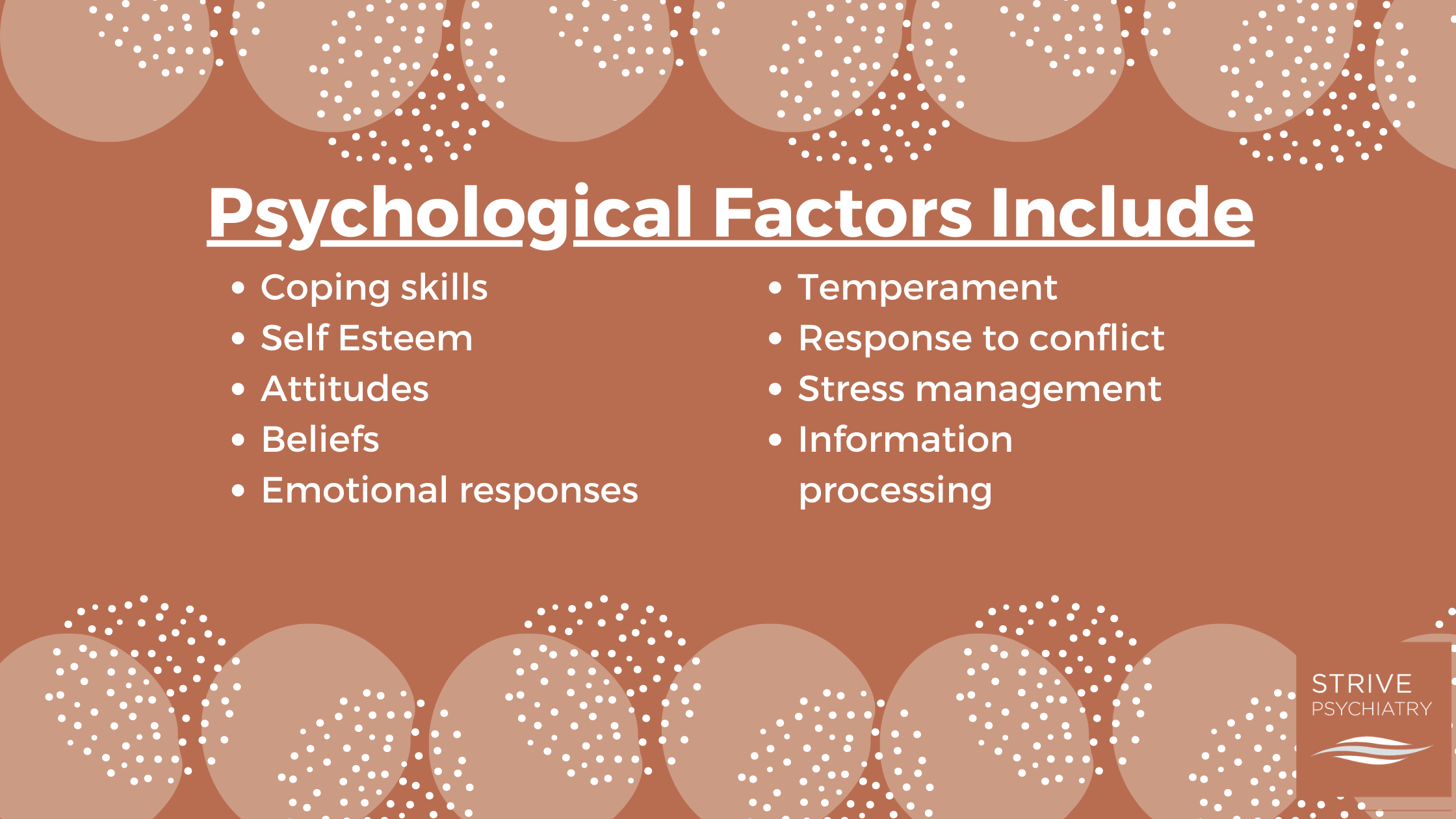 Infographic that says "Psychological factors include: coping skills, self esteem, attitudes, beliefs, emotional responses, temperament, response to conflict, stress management, information processing."